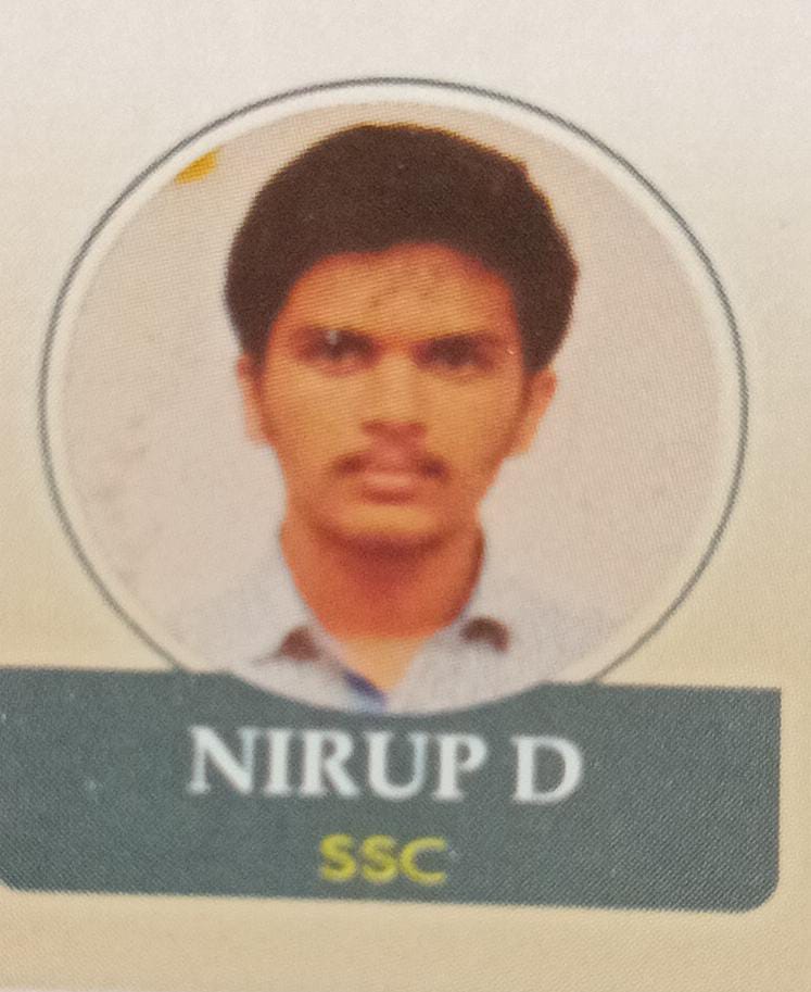 Nirup